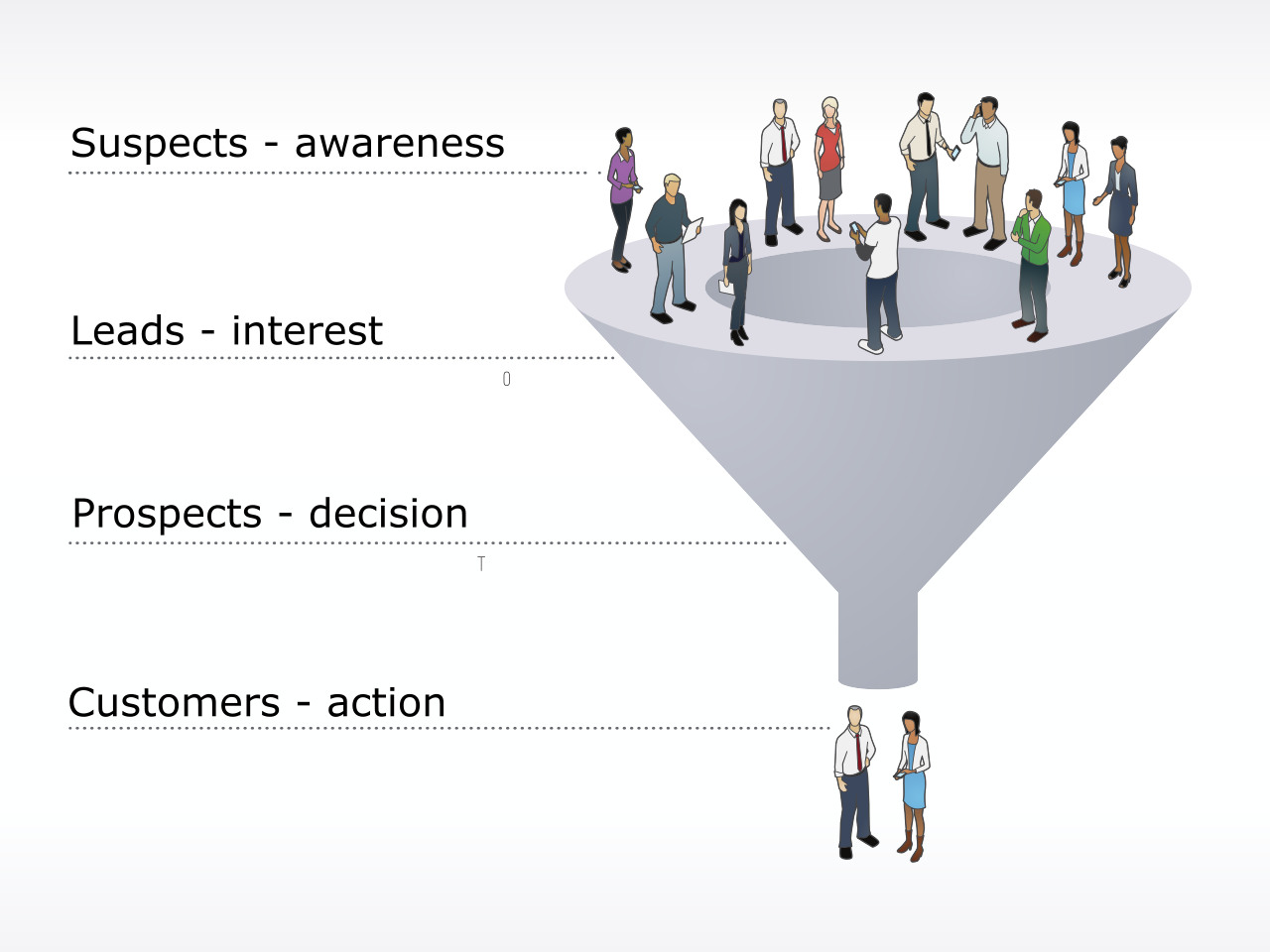 Mastering the Sales Funnel Efficient Lead Building Strategies