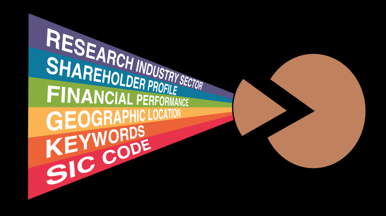 Firmographic Selections